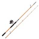 Zur Kategorie Wurfangelsets wechseln