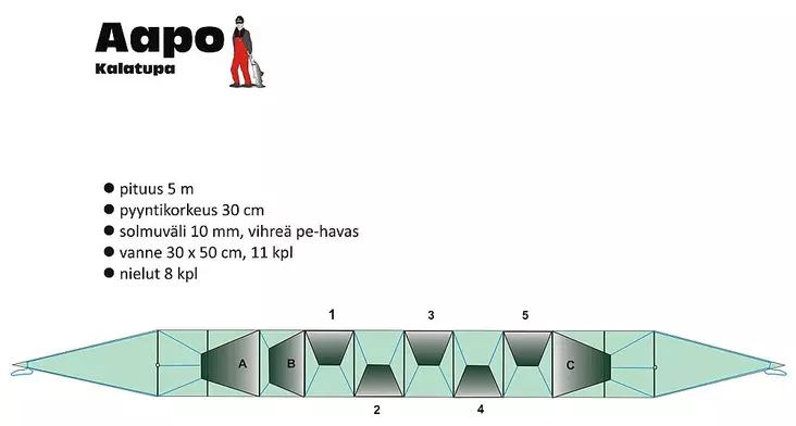 Aapo, Anglerhütte, 5m - Karpfenfallen und Netzte - 6418252939100 - 1