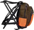 5etta Illern, Kinder Rucksackjacke - Rucksäcke und Hüfttaschen - 7333080015101 - 5