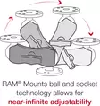 RAM-Mounts D-Größe Arm, kurz - Echolot Zubehör - 793442220111 - 2