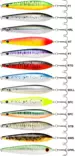 Rapala Kallan 11cm 26g, Meerforellenköder - Löffel - 022677326374 - 1