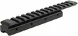 Winchester SXP Weaver-Schiene 115mm - Fernglasständer und Objektivschutz - 812649011695 - 1