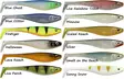 Rapala Soft Peto 18cm 51g - Jigs und Shads - 022677350395 - 1