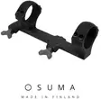 Blaser Schnellverschluss mit 30mm Ringen - Fernglasständer und Objektivschutz - 205619448935 - 2