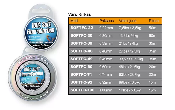 Savage Gear, Soft Fluorocarbon 0,46mm - Vorfachmaterialien und Schnüre - 5706301548535 - 1