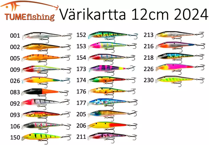 TUME Tiefenwobbler 12cm - Wobbler - 6429810672345 - 1