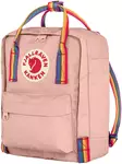 Fjällräven Kånken Mini, Rainbow, C.Rose - Fjällräven Kånken Mini - 7323451165306 - 3