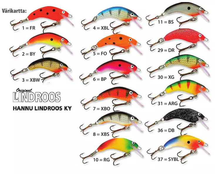 Lindroos Pinkie, UL-Köder 28mm - Wobbler - 6419479161107 - 1