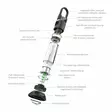 Ledlenser ML6, Taschenlampe, wiederaufladbar - Stirnlampen und Taschenlampen - 4058205011259 - 3