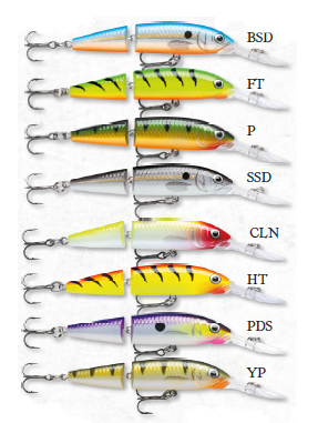 Rapala Gelenk-Jerk Deep Husky 8cm 5g - Wobbler - 022677194219 - 1