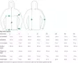 Dovrefjell Vadmel, Wolljacke - Anzüge - 140-351T - 5